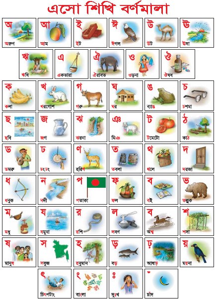 bangla_alphabet.jpg