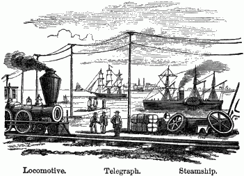Telegrafie - Locomotive