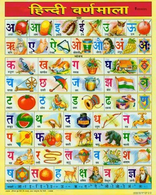 image preview hindi